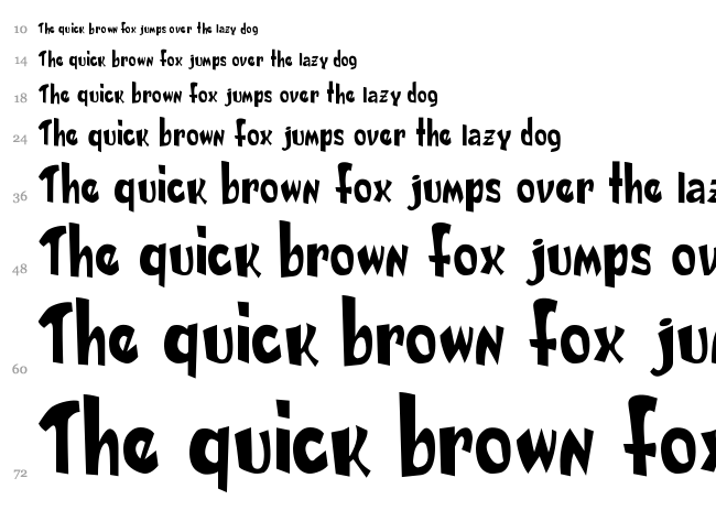 Daily font waterfall